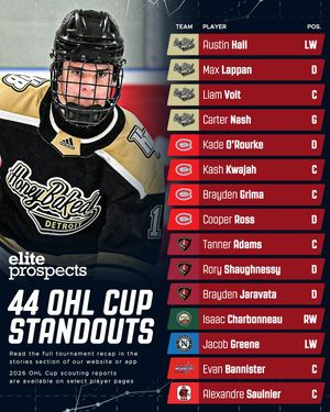 Image post by @eliteprospectshockey on Instagram