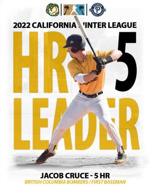Image post by @CalWinterLeague on Twitter