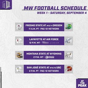 Image post by @mountainwestconference on Instagram