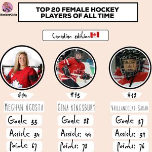 Image post by @hockeygirlzorg on Instagram