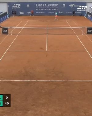 Image post by @atpchallenger on Instagram