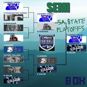 Image post by @boxstatesports on Instagram