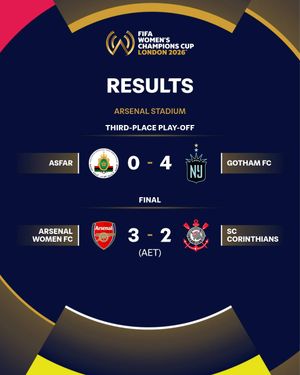 Image post by @fifaclubfootball on Instagram