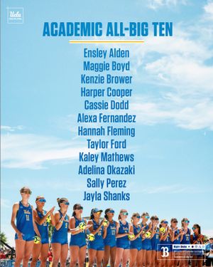 Image post by @uclabeachvb on Instagram