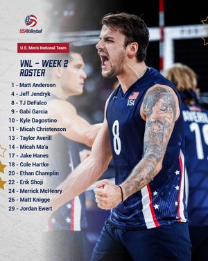 Image post by @usavolleyball on Instagram