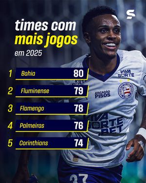 Image post by @sportv on Instagram
