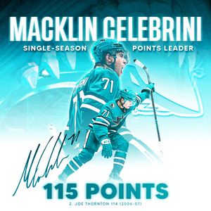 Image post by @SanJoseSharks on Twitter