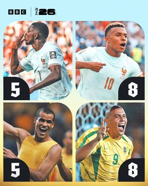 Image post by @bbcsport on Instagram