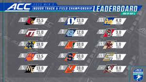 Image post by @theACC on Twitter
