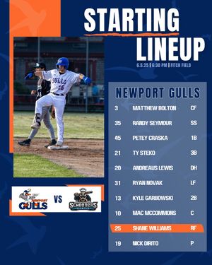 Image post by @newportgulls on Instagram