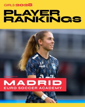 Image post by @topdrawersoccer on Instagram