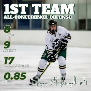 Image post by @colostatewomenshockey on Instagram