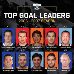 Image post by @howieshockeytape on Instagram