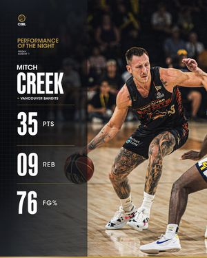 Image post by @cebleague on Instagram