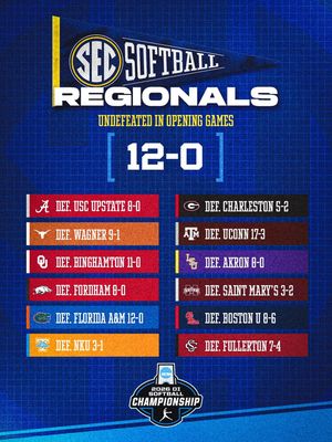 Image post by @sec on Instagram