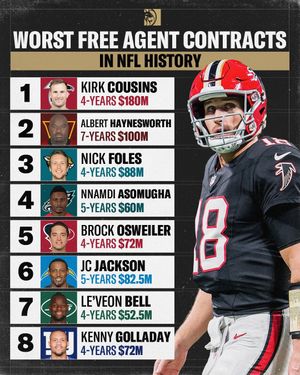 Image post by @betmgm on Instagram