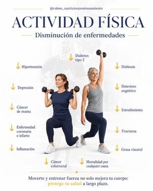 Image post by @ruben_nutricionyentrenamiento on Instagram