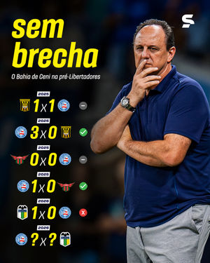 Image post by @sportv on Instagram