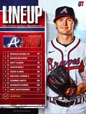 Image post by @bravestoday on Instagram