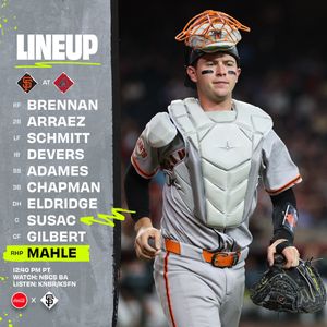 Image post by @SFGiants on Twitter