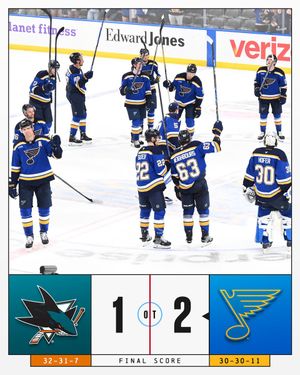 Image post by @NHL on Twitter