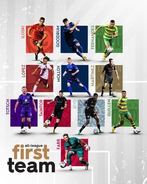 Image post by @uslchampionship on Instagram