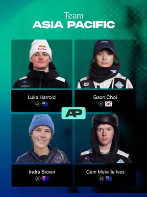 Image post by @thesnowleague on Instagram