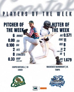 Image post by @cplbaseball on Instagram