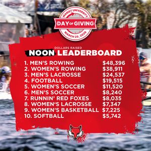 Image post by @maristathletics on Instagram
