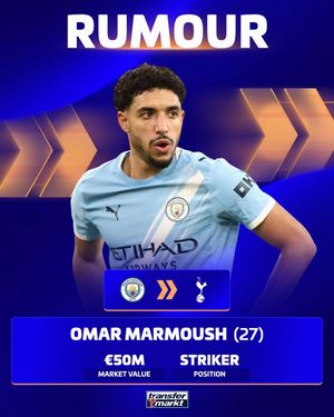 Video post by @transfermarkt on TikTok