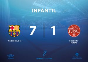 Image post by @theunitedfutsal on Facebook