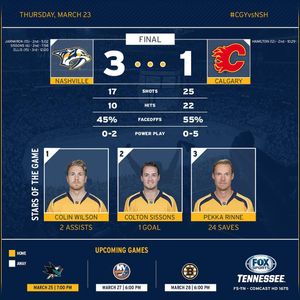 Image post by @predsnhl on Instagram