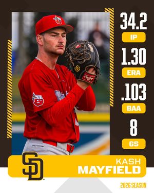 Image post by @mlbpipeline on Instagram