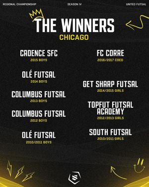 Image post by @theunitedfutsal on Instagram