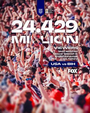 Image post by @usmnt on Instagram