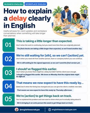 Image post by @englishlessonskype on Instagram