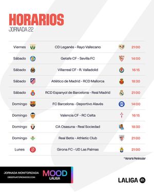 Image post by @LaLiga on Twitter