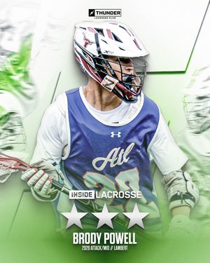 Image post by @thunderlaxclub on Instagram