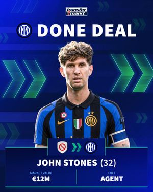 Video post by @transfermarkt on TikTok