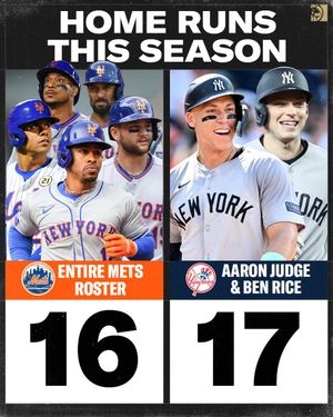 Image post by @BetMGM on Twitter