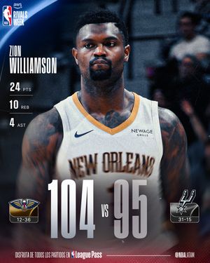 Image post by @nbalatam on Instagram