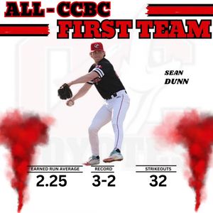 Image post by @YotesBaseball on Twitter