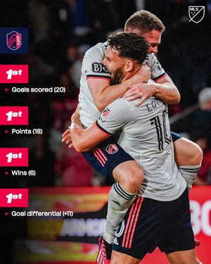 Image post by @mls on Instagram