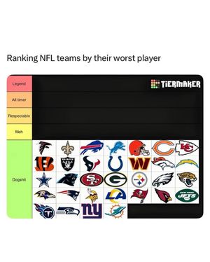 Image post by @undrafted.sports on Instagram