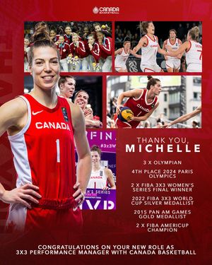Image post by @canadabasketball on Instagram