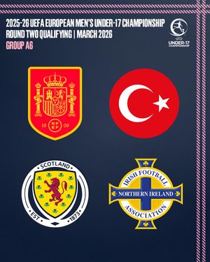 Image post by @scotlandnationalteam on Instagram