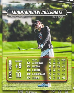 Image post by @huskerwgolf on Instagram