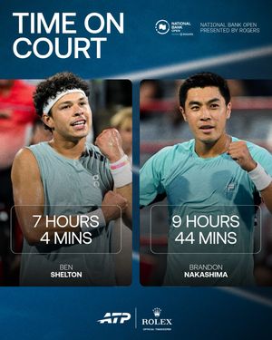 Image post by @atptour on Instagram