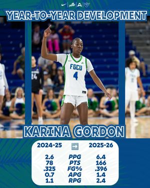 Image post by @fgcu_wbb on Instagram