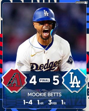 Image post by @mlbtaiwan on Instagram